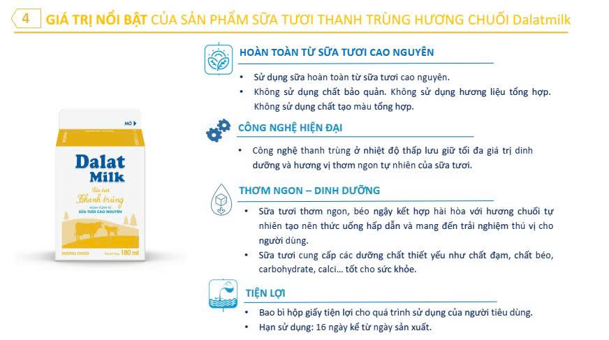 Phân phối sữa tươi thanh trùng Dalatmilk Hương Chuối 180ml chính hãng ở Đà Nẵng